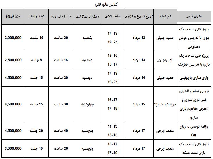 شروع ثبت‌نام کلاس‌های تابستانه انستیتو ملی بازی‌سازی 6