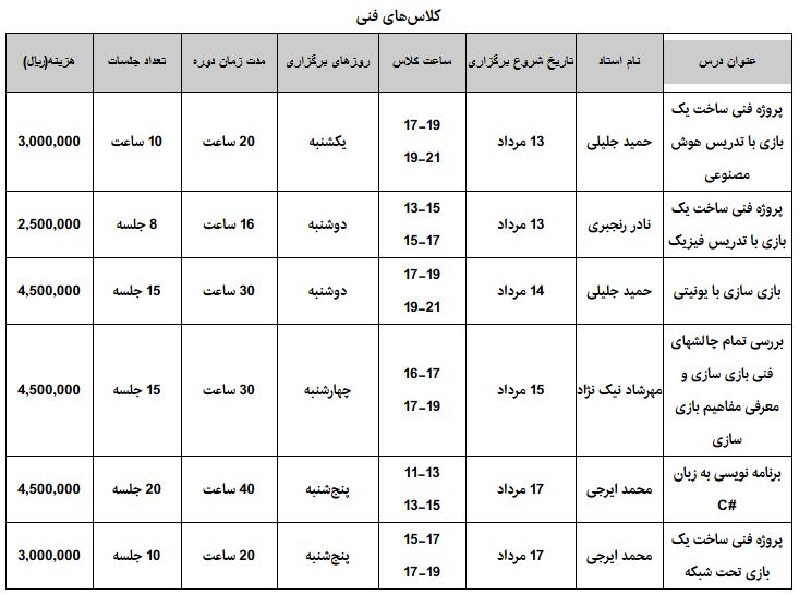 شروع ثبت‌نام کلاس‌های تابستانه انستیتو ملی بازی‌سازی 3