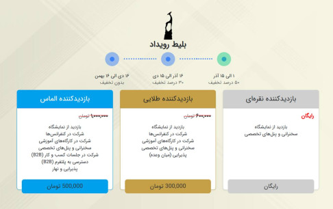 فروش بلیط با تخفیف 30 درصد برای شرکت در کارگاههای دهمین جشنواره بازیهای رایانهای فجر تا نیمه دی