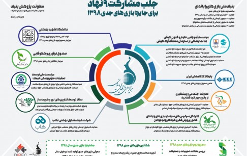 جلب مشارکت 9 نهاد برای توسعه جایزه بازیهای جدی 1398 توسط بنیاد ملی بازیهای رایانهای