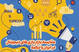 مقایسه بازار بازیهای دیجیتال در ایران و ترکیه/ ترکیه پردرآمدترین و ایران سومین بازار منطقه