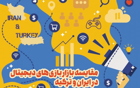 مقایسه بازار بازی‌های دیجیتال در ایران و ترکیه/ ترکیه پردرآمدترین و ایران سومین بازار منطقه