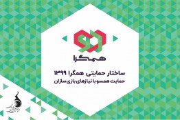 تخصیص حمایتها به بازیسازان از 28 تیرآغاز میشود