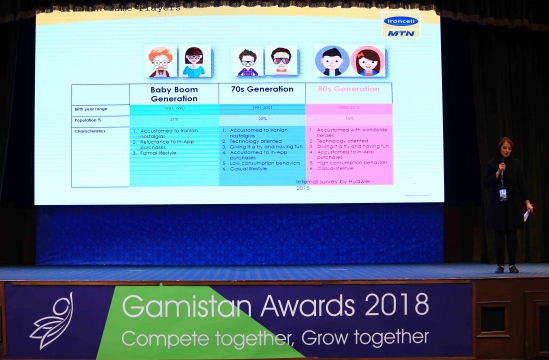 افتتاحیه و پیچ فست، TGC 2018