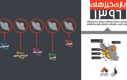 مصرف بازی‌های دیجیتال در استان‌های تهران، فارس، خوزستان، خراسان رضوی و اصفهان بررسی شد