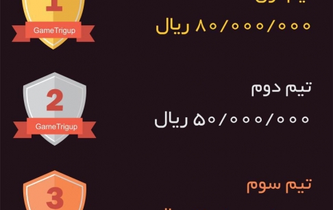 جوایز رویداد نوآورانه بازیسازی تریگآپ مشخص شد